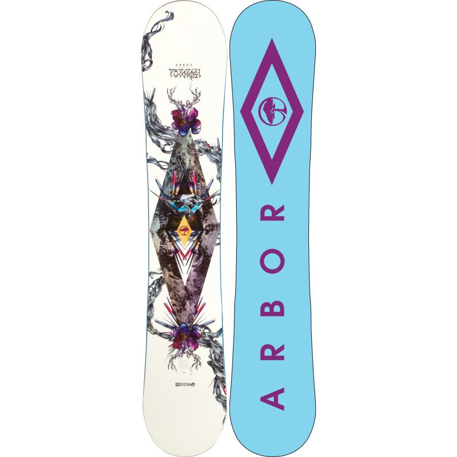 arbor poparazzi 2018