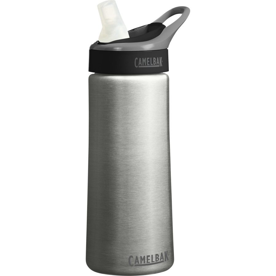 Camelbak Water Bottle Lifetime Warranty at Dwayne Becker blog