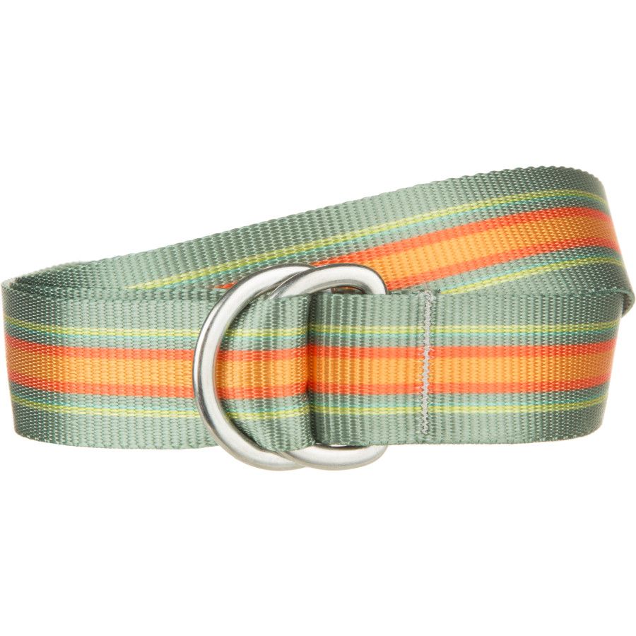 croakies belt