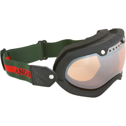 Anon Vintage Goggle