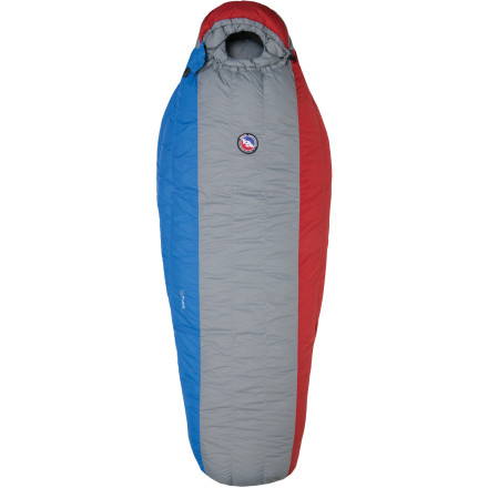 Big Agnes Floyd