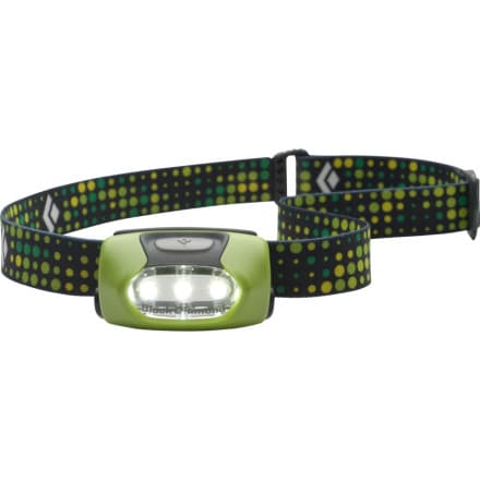 Black Diamond Gizmo Headlamp -2011 - 2010