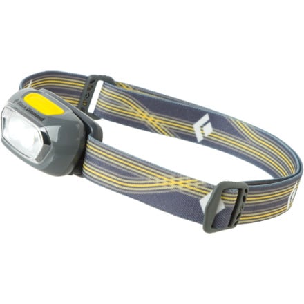 Black Diamond Gizmo Headlamp