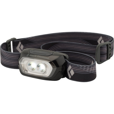 Black Diamond Gizmo