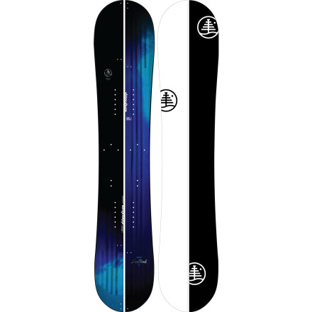 Burton Family Tree Freebird