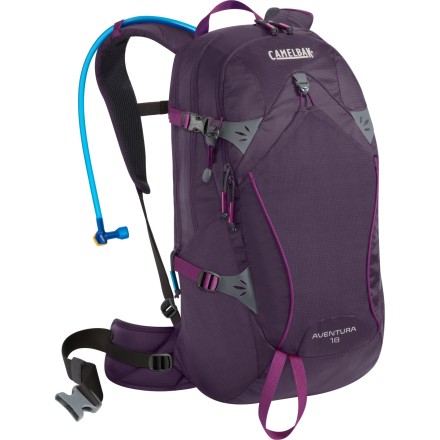 CamelBak Aventura