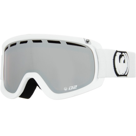 Dragon D2 Goggle