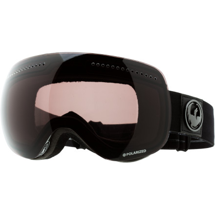 Dragon APX Goggle - Polarized