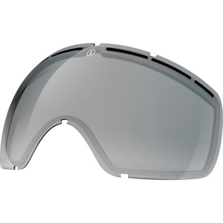 Electric EG2 Lens