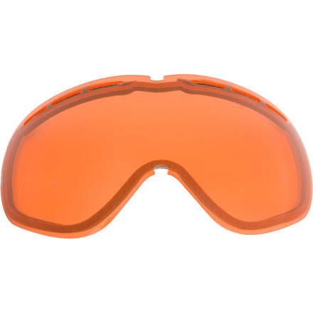 Electric EG1s Lens