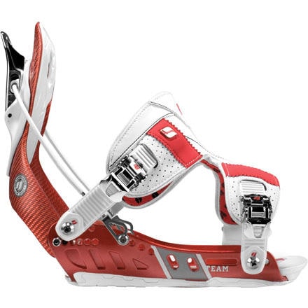 Flow Team Binding - 2007