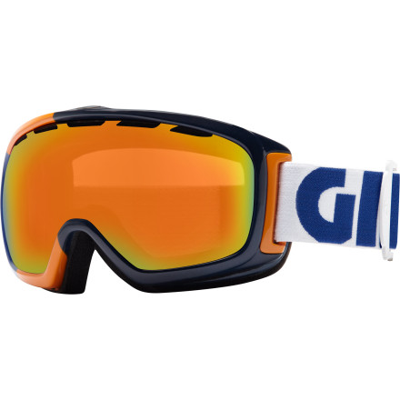 Giro Basis