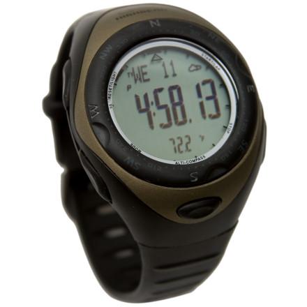 Highgear Axis Watch - 2006