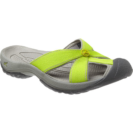 Keen Bali
