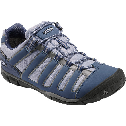 Keen Alpha WP CNX