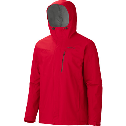 Marmot Rincon Jacket