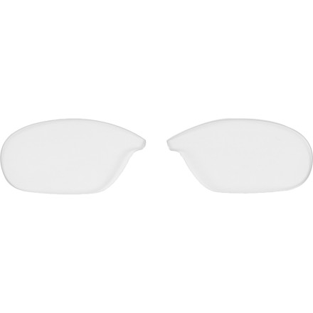 Native Throttle Lens Kit