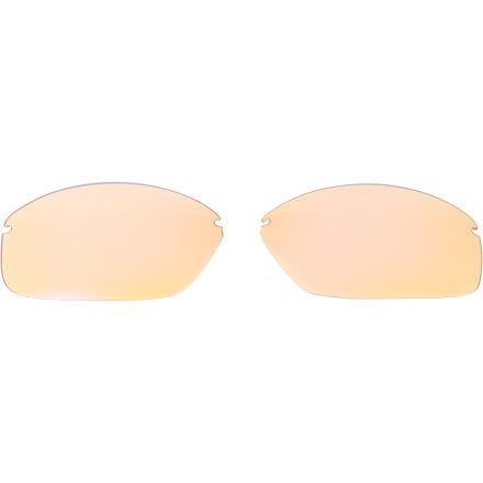 Native Nano2 Lens Kit