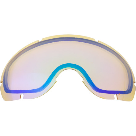 POC Lobes Lens