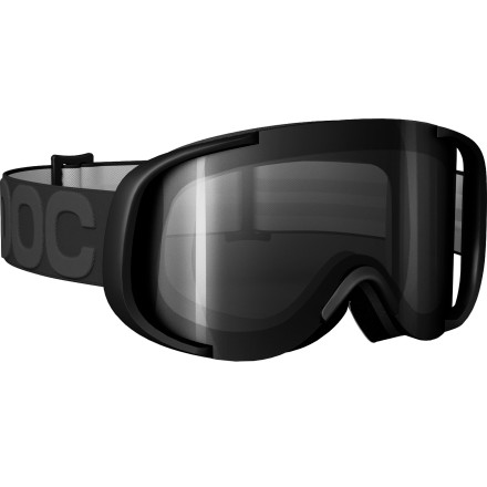 POC Cornea