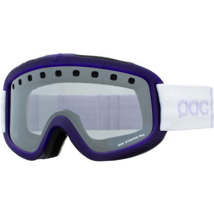 POC Iris X