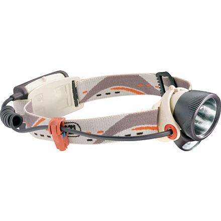Petzl Myolite 3 Headlamp