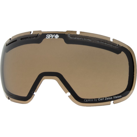 Spy Bias Lens