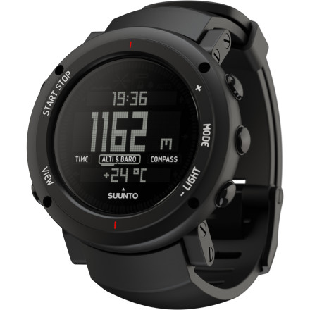 Suunto Core