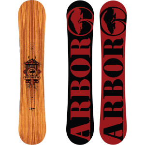 Roundhouse RX Snowboard