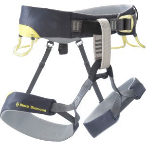 Chaos Harness