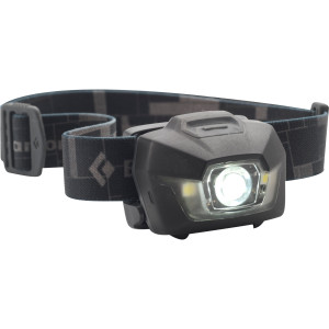 Storm Headlamp