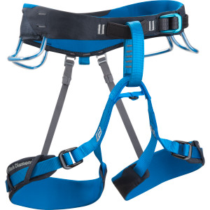 Aspect Harness