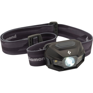 ReVolt Headlamp