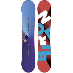 Process Snowboard