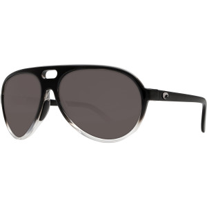 Grand Catalina KC Limited Edition Polarized Sunglasses - 400P Polycarbonate Lens