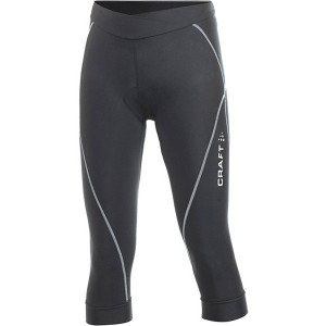 Active Knicker - Women's