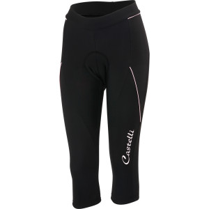 Tenerissimo 2 Women's Knickers 