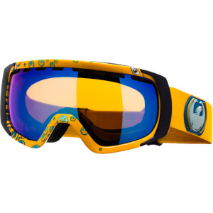 Rogue Goggle