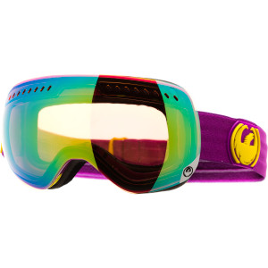 APXs Goggle