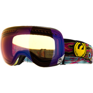 APXs Goggle