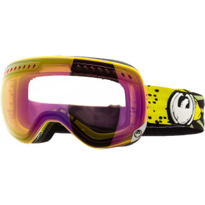 APXs Goggle