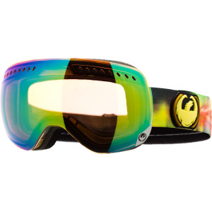 APXs Goggle