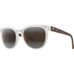 Electric Bengal Sunglasses