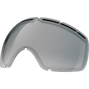 EG2 Lens
