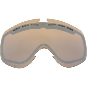 Electric EG1 Lens