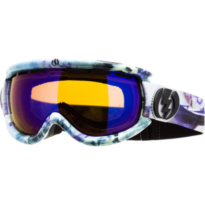 EG.5s Goggle