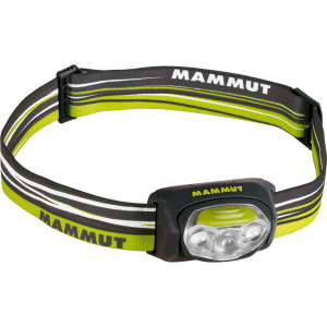 T-Peak Headlamp