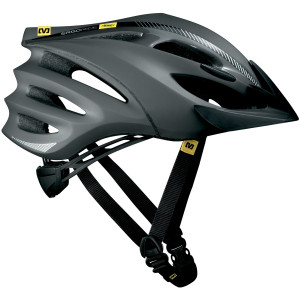 Syncro Helmet 