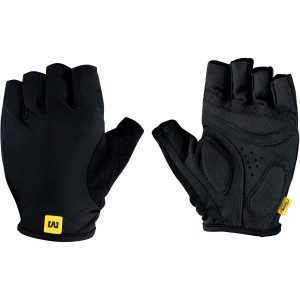 Neo Pro Gloves