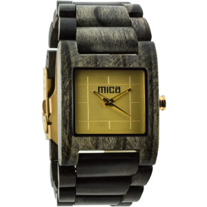 Click to Enlarge for MICA Drift Watch MICA Drift Watch-Image